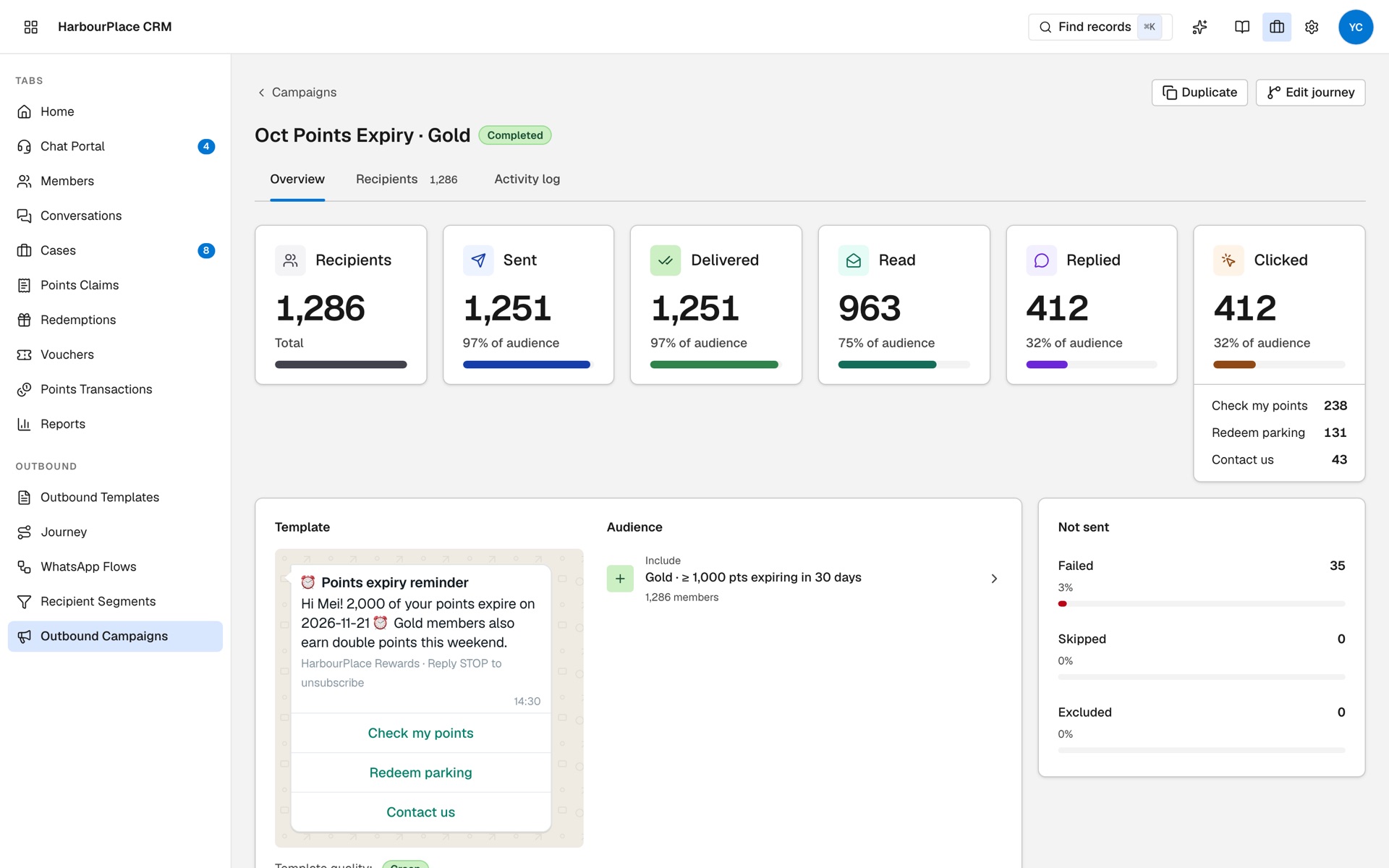 WhatsApp campaign results: 1,251 delivered, 963 read, 412 clicked, with button replies broken down